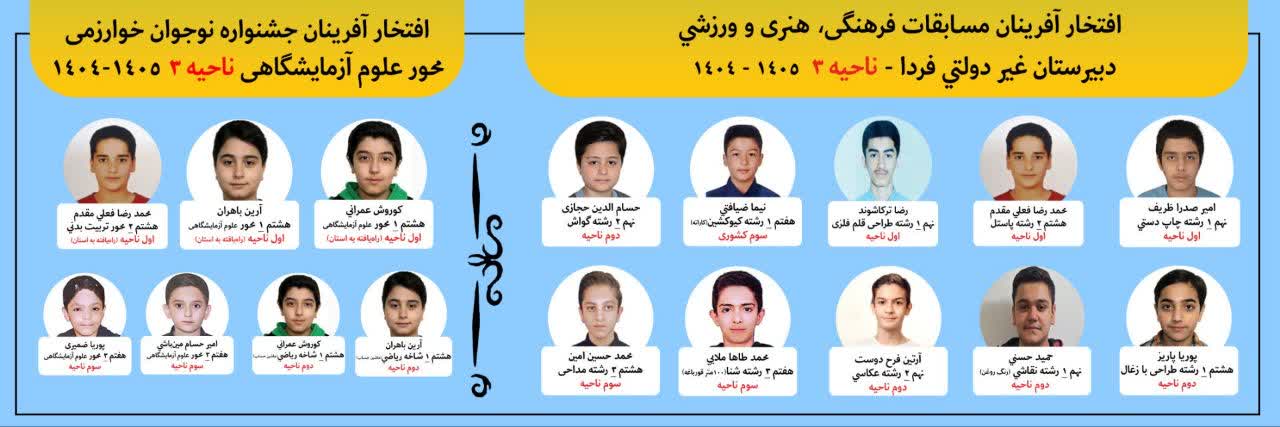 افتخار آفرینان دبیرستان فردا
